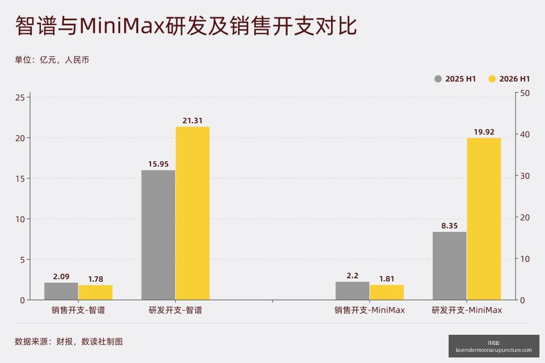 腾讯体育品,牌电竞合作,战队助力征,IM体育官网,IM体育App,IM体育下载,IM体育登录,IM体育平台